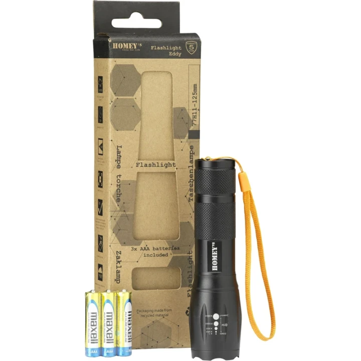 Homey's Eddy DIY Torch