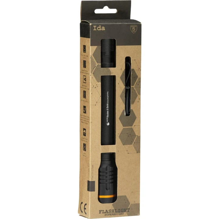 Homey's Ida On the Road Torch