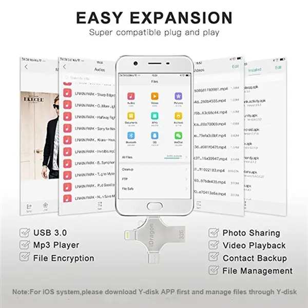 8GB 4 in 1 OTG Cellphone USB Flash Drive for All Devices