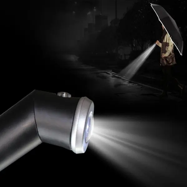 Auto Open/Close Windproof Safety Umbrella
