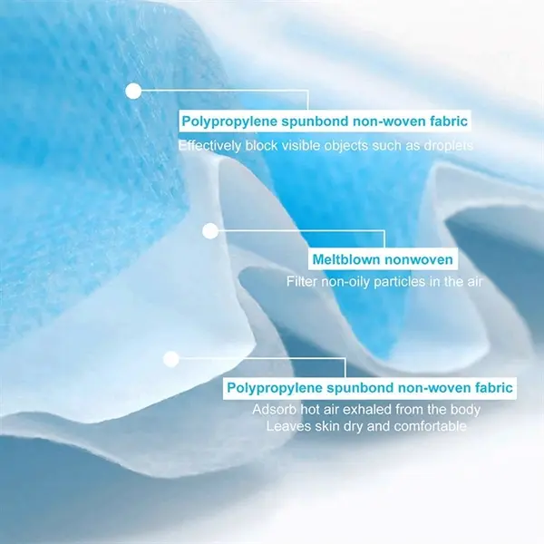 3 Ply Disposable Anti Dust Protective Face Mask