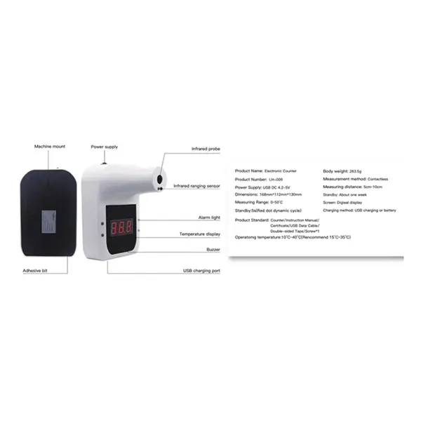 Wall Mounted Infrared Thermometer