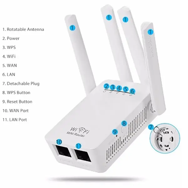 300M WiFi Router