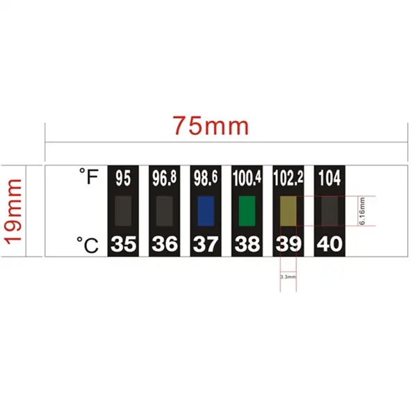 Reusable Forehead Strip Thermometer