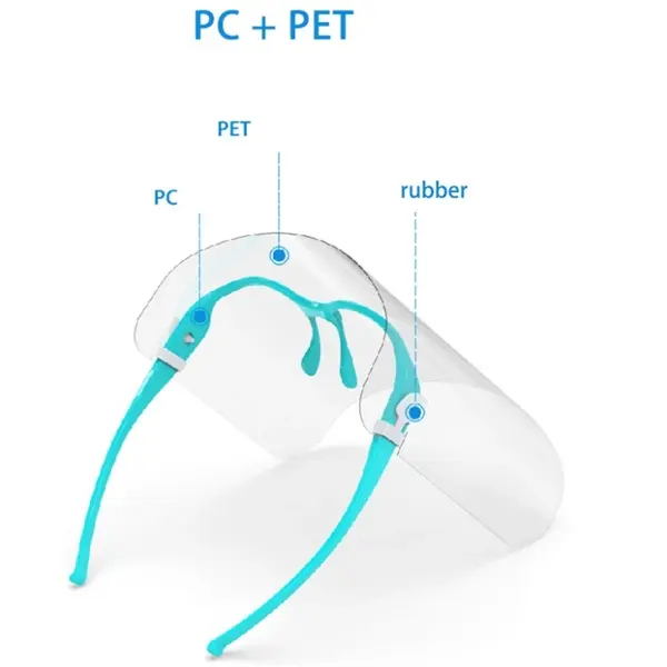 Face Shield With Plastic Glasses Frame Eyeglasses