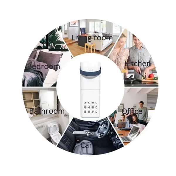 Desktop Air Purifier/ Car Air Purifier