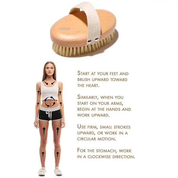 Wet and Dry Body Brush Exfoliator