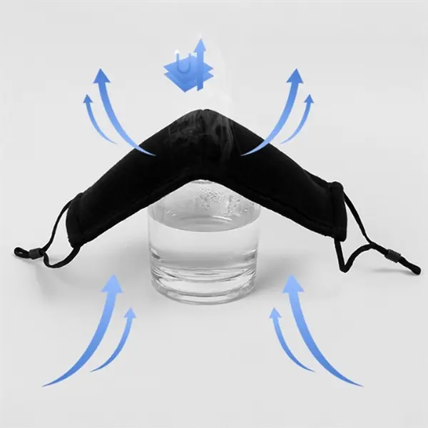 Reusable Adjustable Face Mask