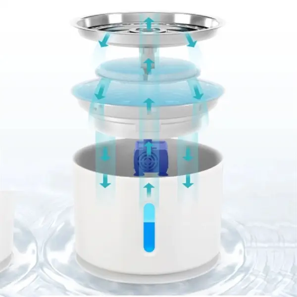 Pet Water Fountain For Cat Dog Drinking Water Dispenser Auto