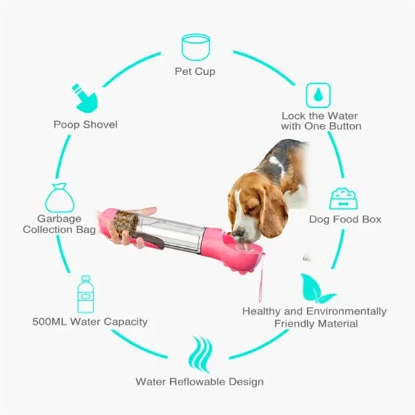 Multi-Functional Outdoor Pet Water Bottle