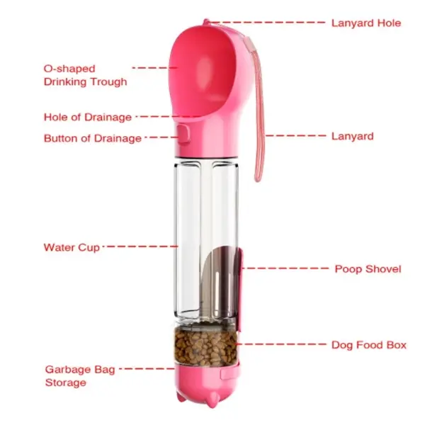 Multi-Functional Outdoor Pet Water Bottle