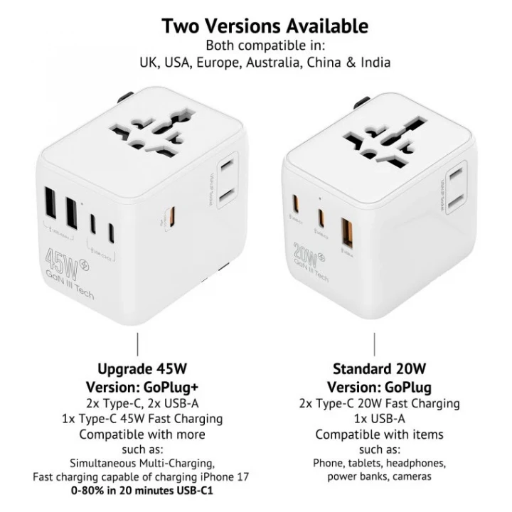 SR-GoPlug+ ECO Travel Adapter 45W