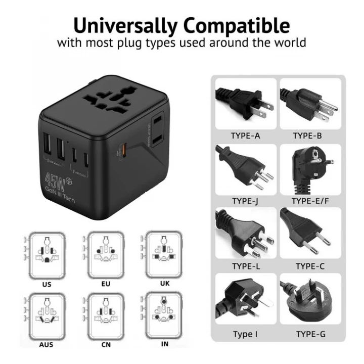 SR-GoPlug+ ECO Travel Adapter 45W