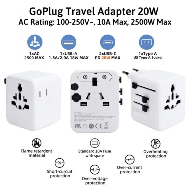 SR-GoPlug+ ECO Travel Adapter 45W