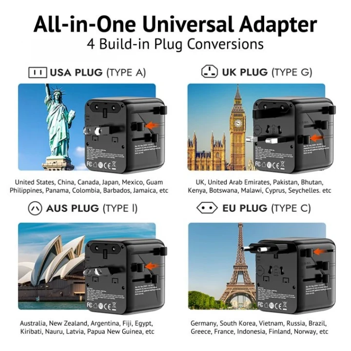 SR-GoPlug Travel Adapter 20W