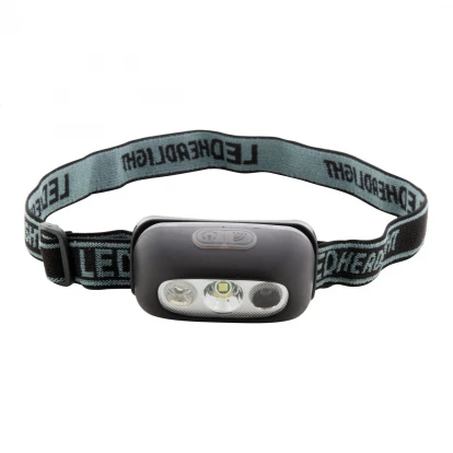 Rexplorer Rechargeable Headlamp